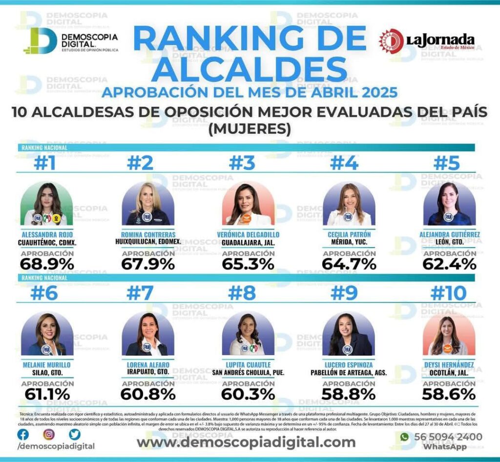 143a4884-3b78-4cf0-b5de-69c84c47238e