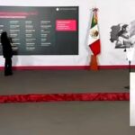 La Lista del Ejecutivo: Radiografía del Control Digital y el Riesgo Letal para el Periodismo en México.